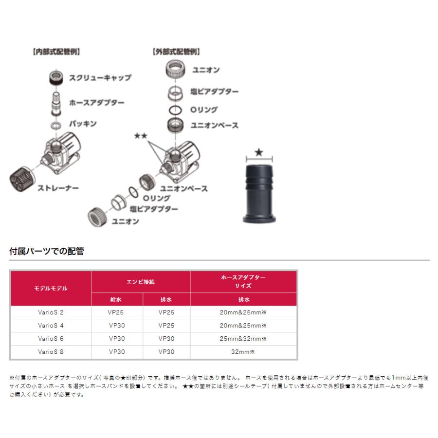 OCTO JAPAN OCTO VarioS 4 40W 〜4000L／H DC