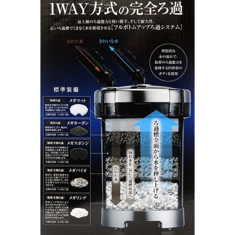 GEX（ジェックス） 外部フィルター メガパワー 6090＋ろ材5種