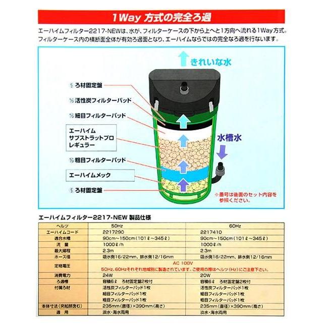 チャーム（charm） 外部フィルター エーハイム 2217−NEW