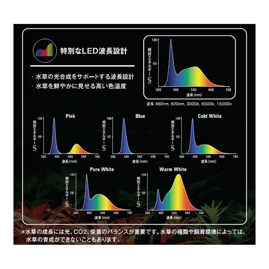 GEX（ジェックス） LED FLUVAL PLANT NANO