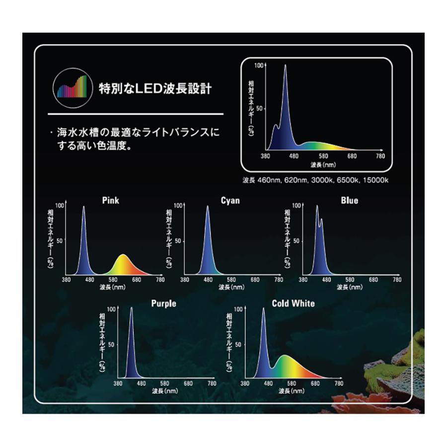 GEX（ジェックス） LED FLUVAL SEA MARINE NANO