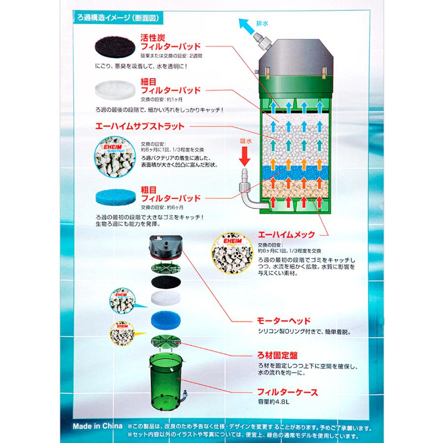 エーハイム クラシック 外部フィルター 創立70周年記念商品