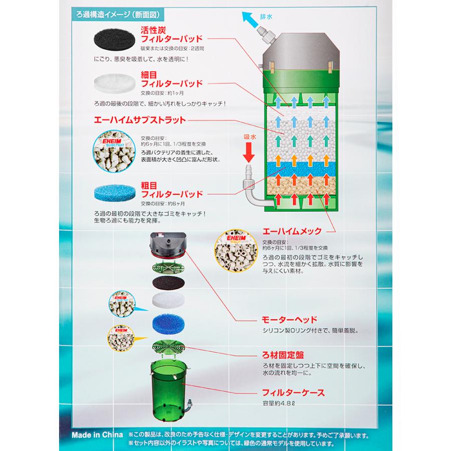 エーハイム クラシック 外部フィルター エーハイム クラシック