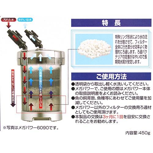 GEX（ジェックス） メガリング メガパワー6090／9012