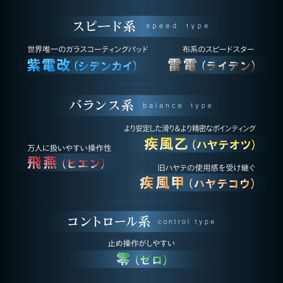 ゲーミングマウスパッド ARTISAN NINJA FX ハヤテ乙V2 (XLサイズ