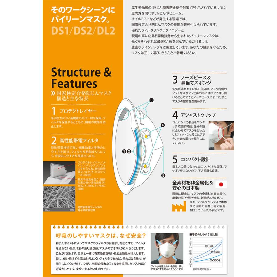 日本バイリーン 日本製 バイリーン 使い捨て 防じん マスク 20枚入り X