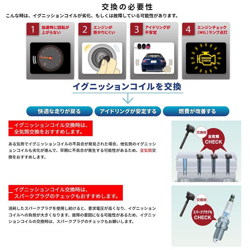 NGK 3本セット U5158 日本特殊陶業 イグニッションコイル ストックNo