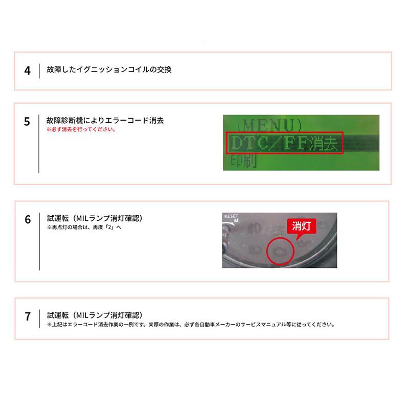 NGK 3本セット U5158 日本特殊陶業 イグニッションコイル ストックNo