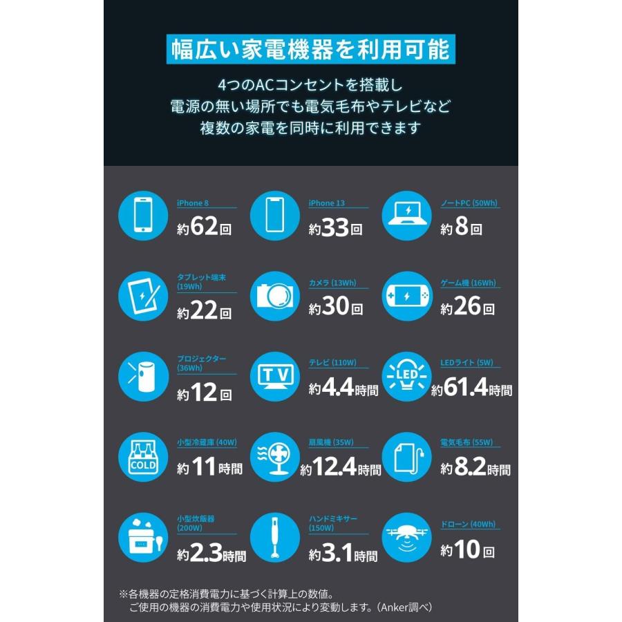 Anker（アンカー） Anker 535 Portable Power Station (PowerHouse