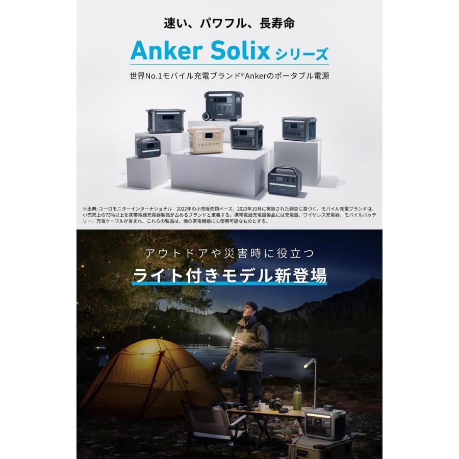 Anker（アンカー） 防災グッズ ポータブル電源 Anker Solix C800 Plus