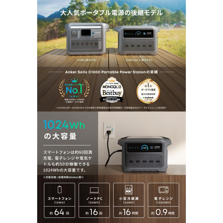 Anker（アンカー） Anker Solix C1000 Gen 2 Portable Power Station