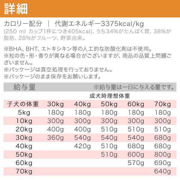 ACANA（アカナ） パピーラージブリードレシピ 17kg (正規品