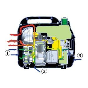 ワキタ WAKITA HPG16ie インバーターガソリン発電機 超低騒音型