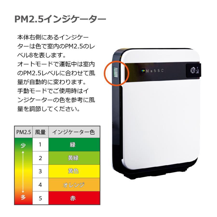 光触媒空気清浄機NeoESTO(ネオエスト) 28畳用 空気清浄機 フィルター