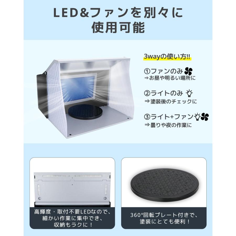 urlife 塗装ブース スプレーブース 2基ファン 小型コンパクト 風量無