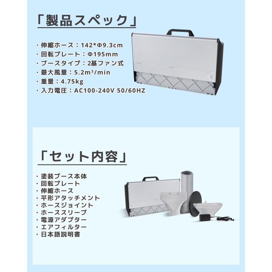 urlife 塗装ブース スプレーブース 2基ファン 小型コンパクト 風量無