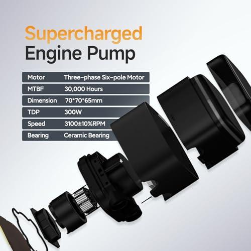 Ocypus Iota L36 CPUクーラー 水冷、デジタルディスプレイ、360MM AIO