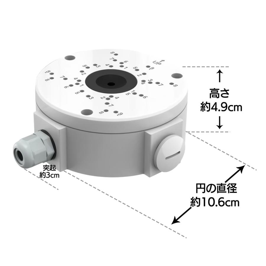 アキバガジェット 防犯カメラ用 防水ジャンクションボックス IPカメラ