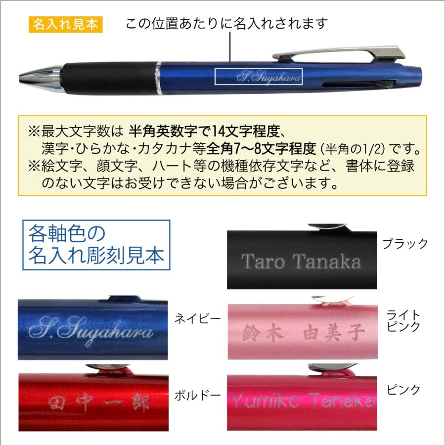 三菱鉛筆 2本以上がお得 ギフトケース プレゼント 名入れ ジェット