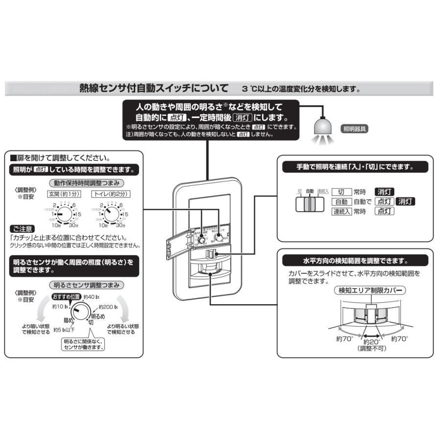 Panasonic（パナソニック） コスモシリーズワイド21 壁取付熱線センサ