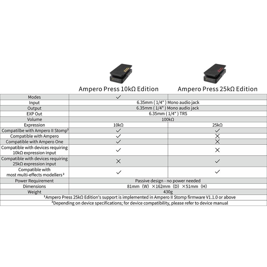 HOTONE AMPERO PRESS 25k / パッシブ ボリュームペダル
