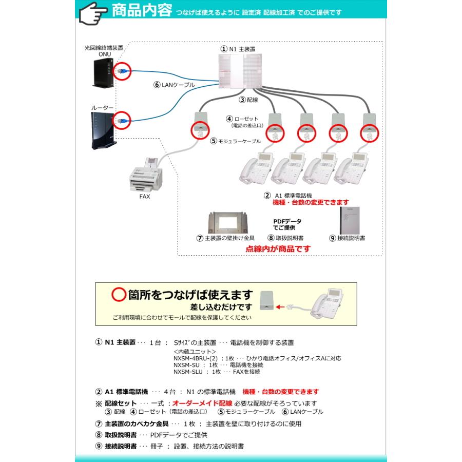 NTT ビジネスフォン N1 電話機4台 ☆ 設定済 オーダーメイド配線