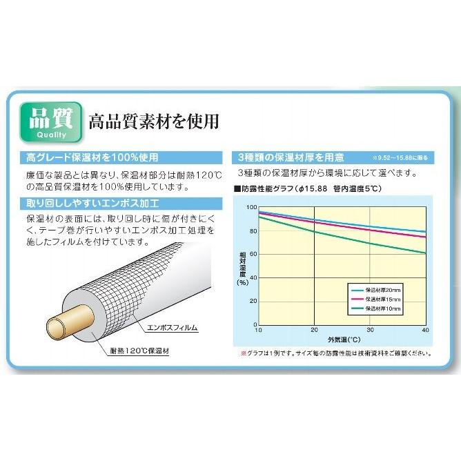 因幡電工 被覆銅管 ペアコイル 2分4分 PC−2420ー10H（保温