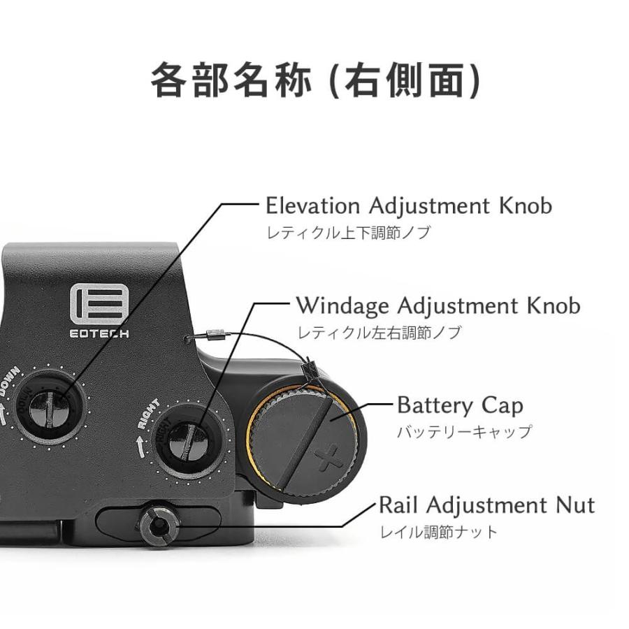 ドットサイト EOTech タイプ EXPS3 ホロサイト レプリカ 20mm レイル