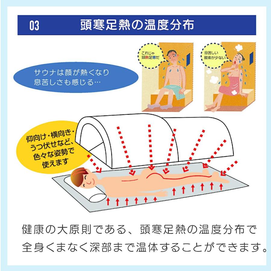 フジカ スマーティ F4-NX型 正規品 遠赤外線ドーム型サウナ デジタル式