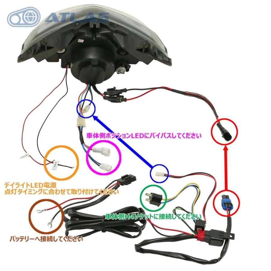 GAMMAS 3型シグナスX CYGNUS X LEDポジション プロジェクター M3