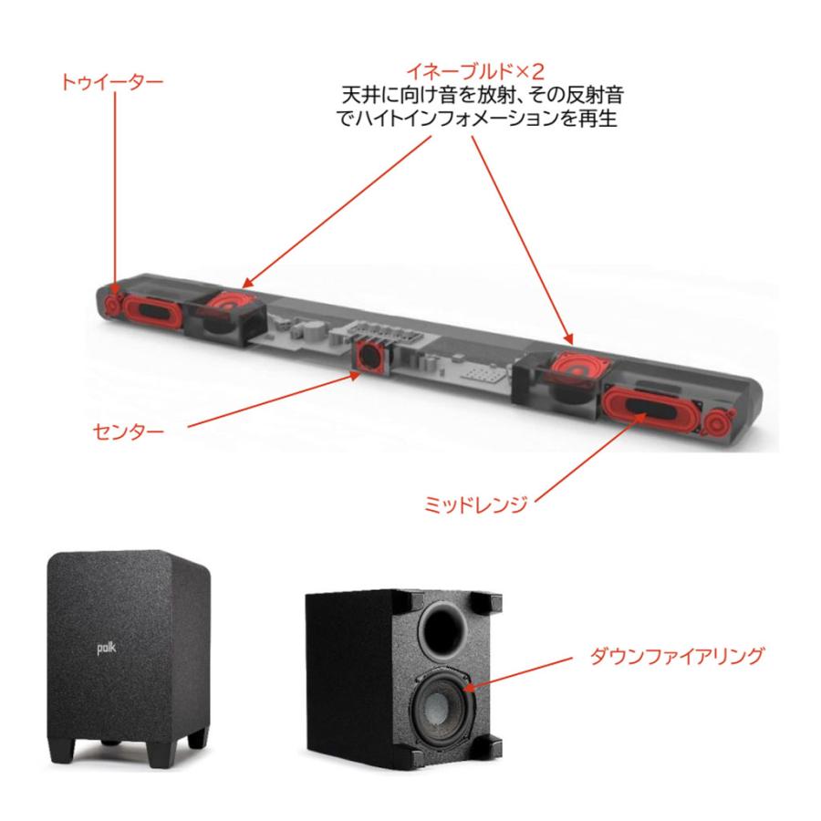 Polk Audio（ポークオーディオ） SIGNA S4 POLK [ポーク] ドルビー