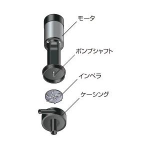 レイシー たて型ポンプ P-450V 水中ポンプ 送料無料 管理80 : アクア