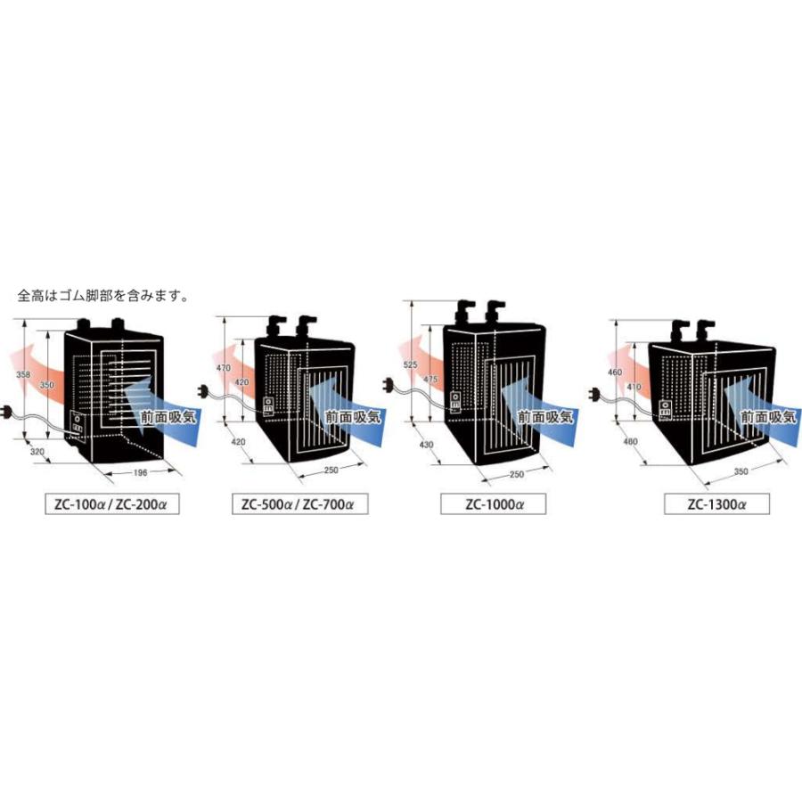 ゼンスイ ZC-700α 水槽クーラー【メーカー直送商品】送料無料 : アクア