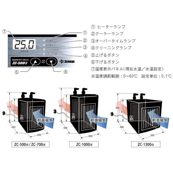 ゼンスイ 水槽用クーラー ZC-500α (アルファ) : アクアテイラーズ
