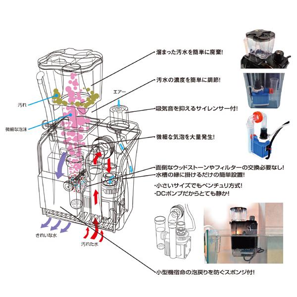 ゼンスイ プロテインスキマーQQ1 : アクアテイラーズヤフー店 - 通販