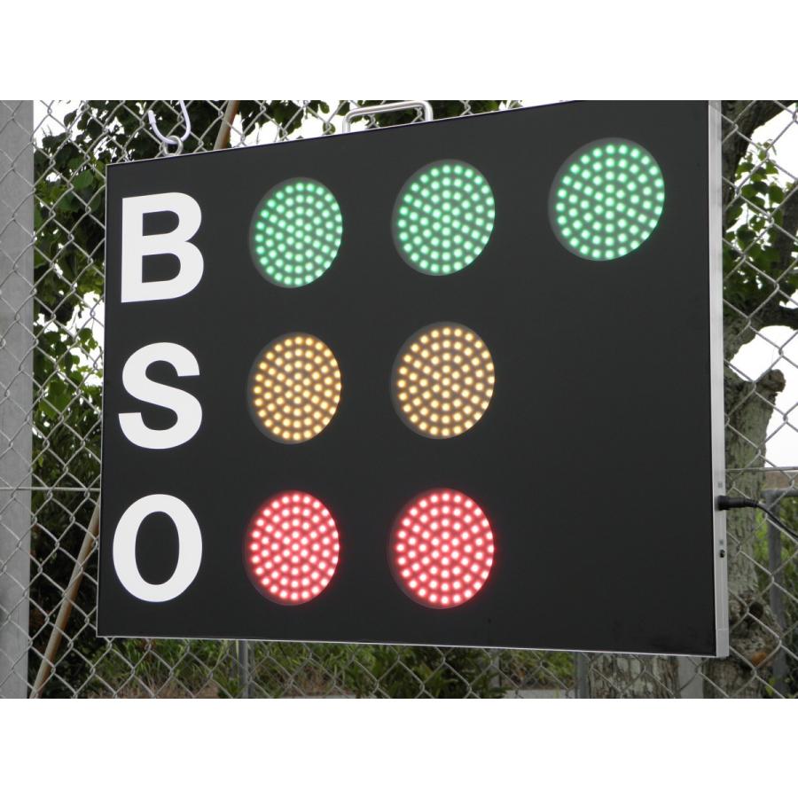 野球カウントボードLED スコアボード BSO 無線式リモコン 大型タイプ