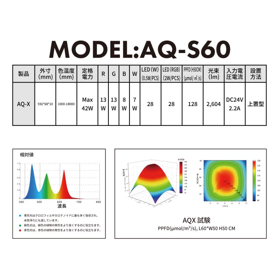 LEDSTAR モデルS2 AQ-S60 水槽LEDライト メーカー正規保証 正規代理店