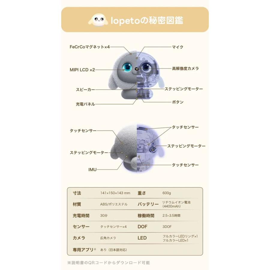 AIペット型ロボット lopeto チャージングベースパッケージ ※沖縄・離島