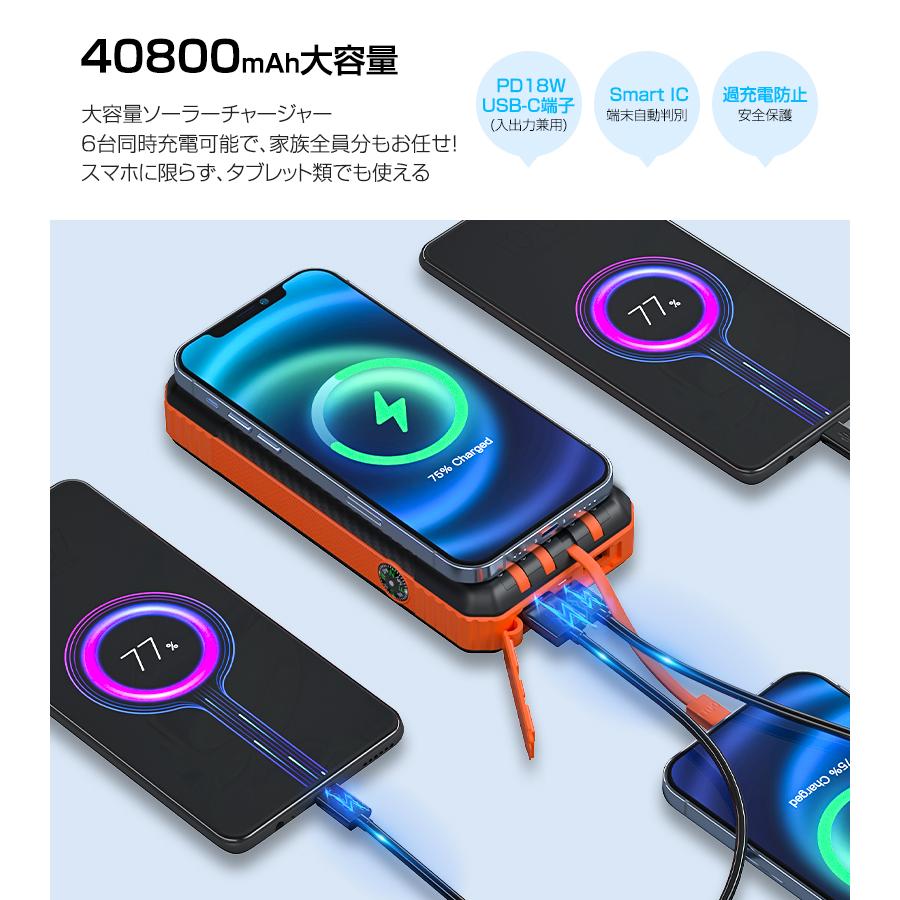 防災対策」モバイルバッテリー 大容量 40800mAh ソーラー充電 防災