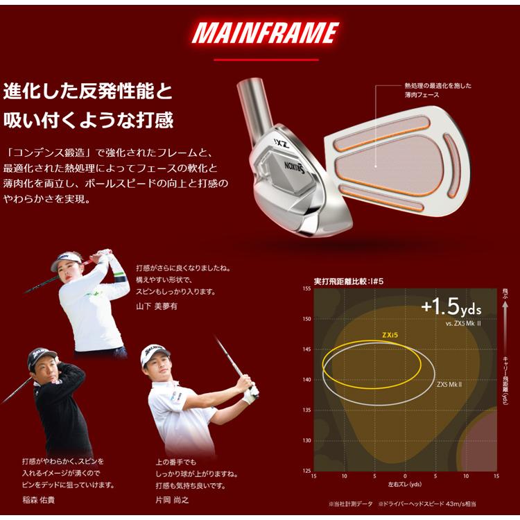 ZX（スリクソン） (特注完成品) ダンロップ スリクソン ZXi5アイアン