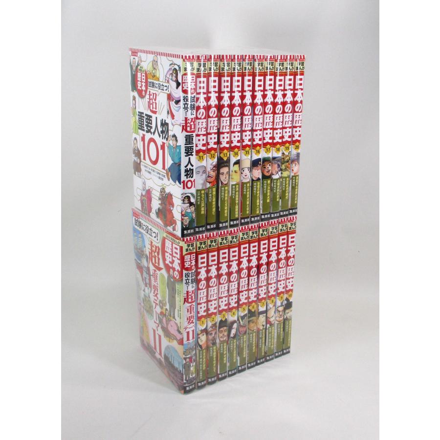 集英社 コンパクト版 学習まんが 日本の歴史 全巻セット( 全20巻 別巻1