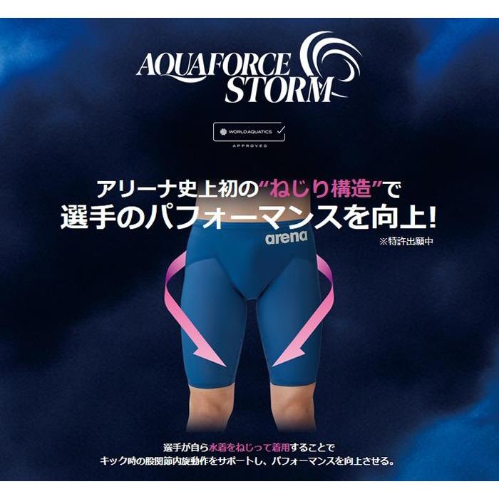 アリーナ（arena） 競泳水着 メンズ Sサイズ ARN4001M ブラック×ブルー