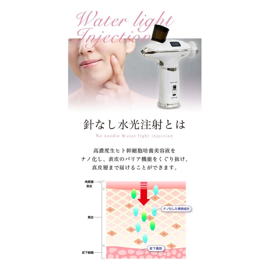 自宅用 水光注射[針なし・ナノ化注入] | 現役美容皮膚科医開発「新・水