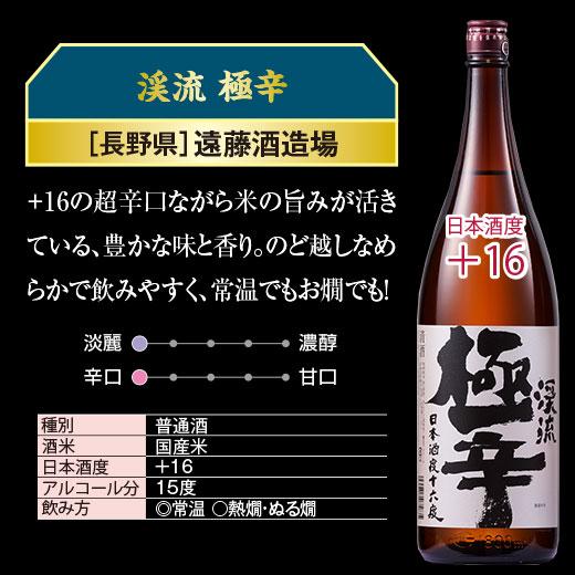 BELLUNA 日本酒 大吟醸酒 普通酒 利酒師が選ぶ 辛口 地酒 一升瓶 飲み