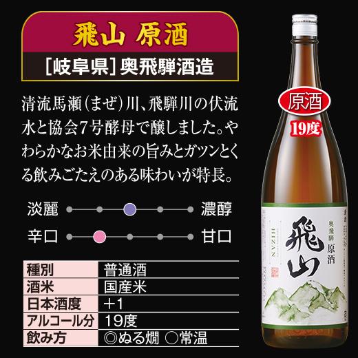 酒 日本酒 純米酒 普通酒 家呑み 応援 晩酌 セット 一升瓶 5本組 第6弾