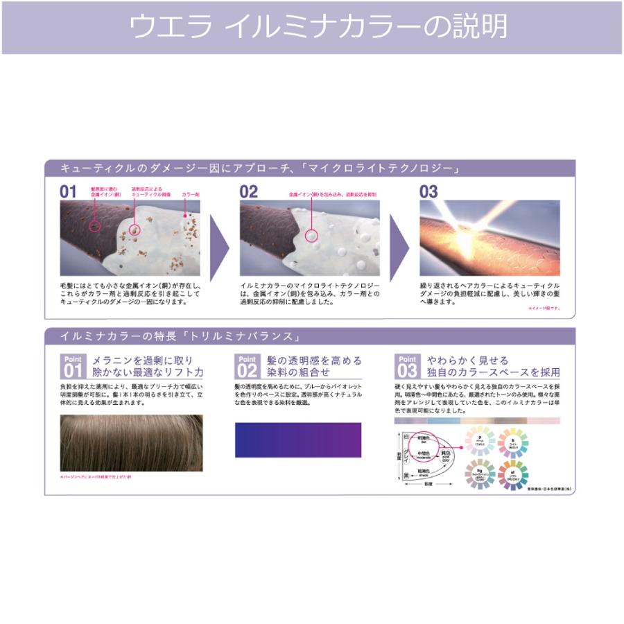 新品未使用/箱潰れあり】ウエラ イルミナカラー 33本_おまとめ価格