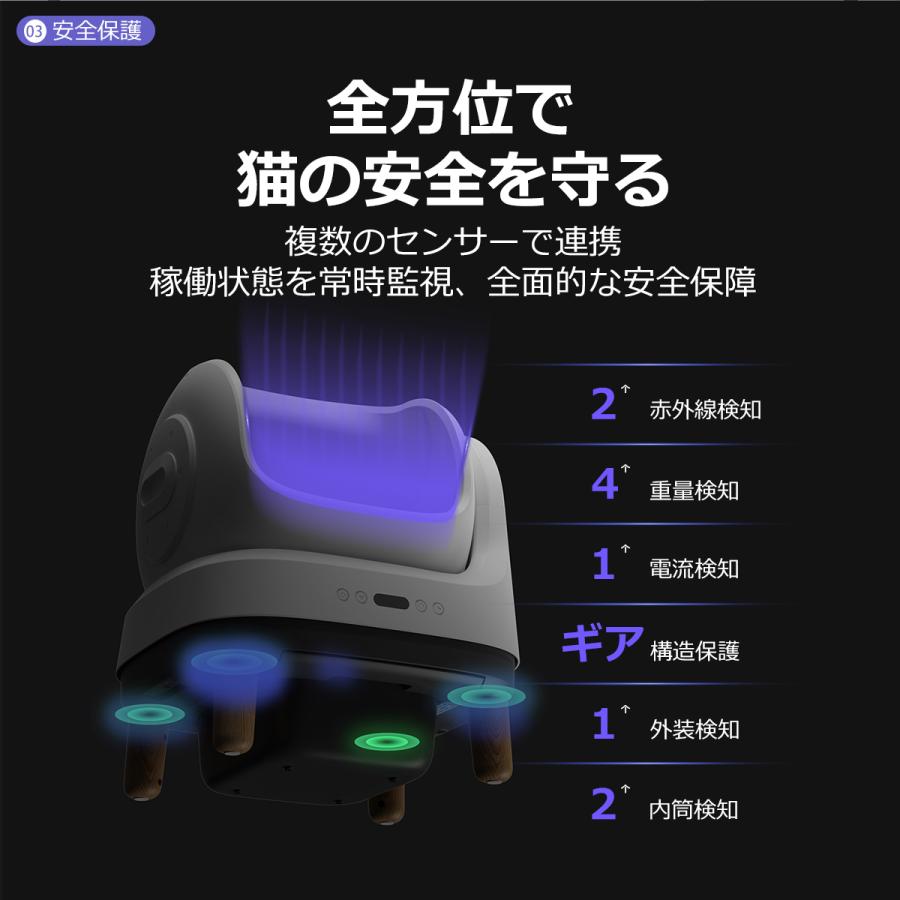 自動猫トイレ 【一本ペット・T1】 猫トイレ 猫用トイレ 全自動 スマホ