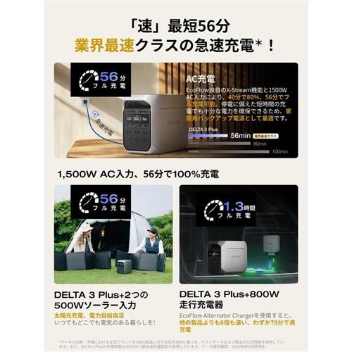 EcoFlow エコフロー DELTA 3 Plus 容量1024Wh 出力1500W EFDELTA3P-JP