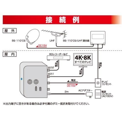日本アンテナ RMVB33SUEBP 新4K8K衛星放送対応 卓上用UHF／BS・CS