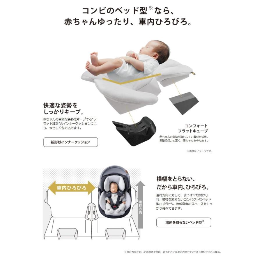 Combi（コンビ） 1ヶ月レンタル THE S ISOFIX エッグショック ZA-670